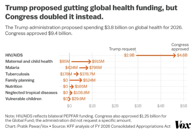 Duncan Webb tweet media