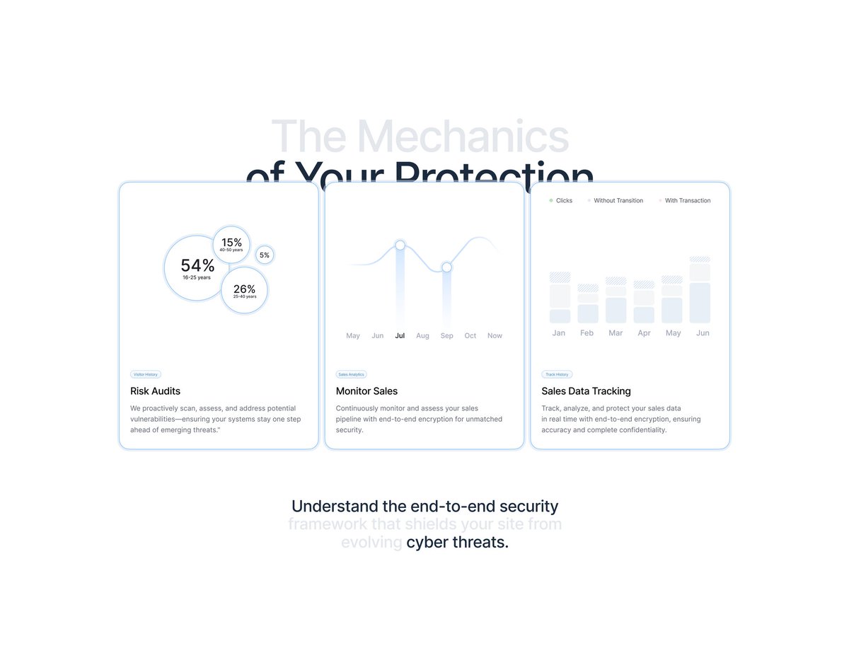 Ashir Ahmed tweet media