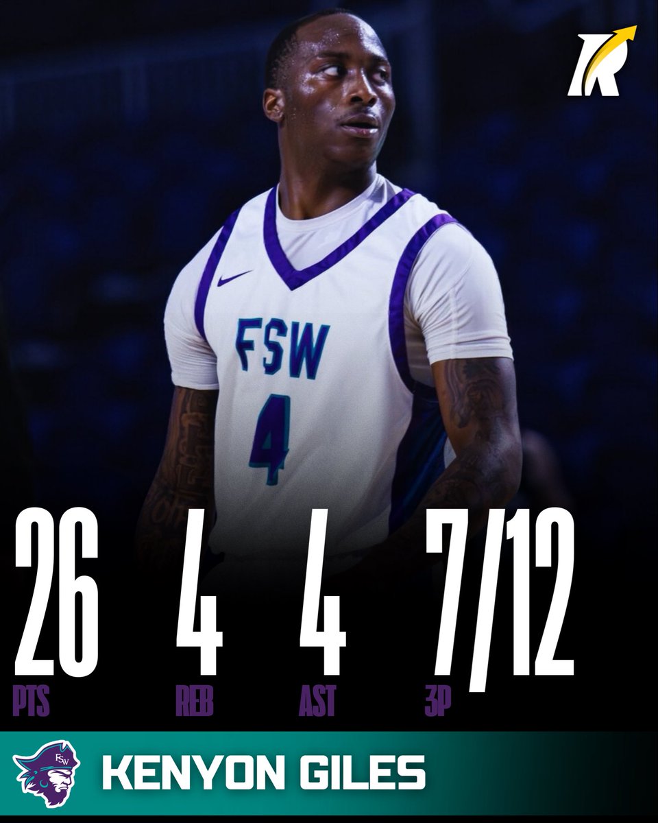 Revocruit JUCO tweet media