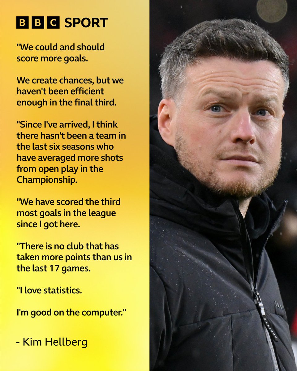 BBC Sport Tees tweet media