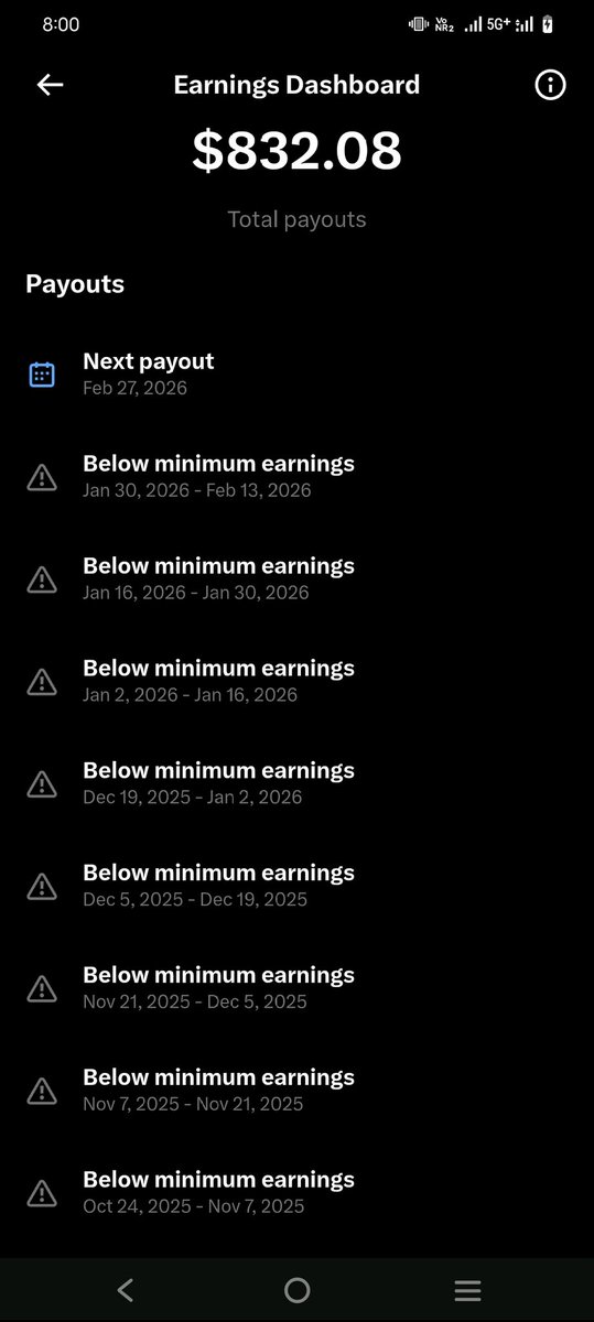 जिस हिसाब से लोगों के रीच मिलियन में देख रहा हूं तो फिर मेरा इस बार भी payout Below minimum earnings ही रह जाएगा।
आप लोग बताओ क्या मेरा इस बार आ सकता है क्या???
वैसे तो बहुत दिनों से नहीं आ रहा है।
#मोदी_पर्ची_वापिस_लो
