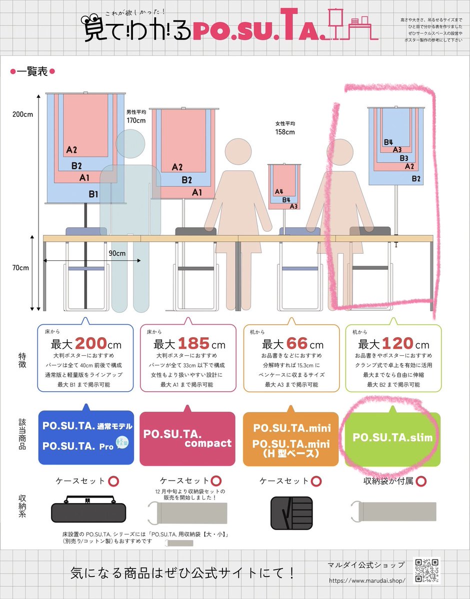 有限会社マルダイ【公式】🚩4/5 TAMAコミ 12🚩ポスタースタンド・即売