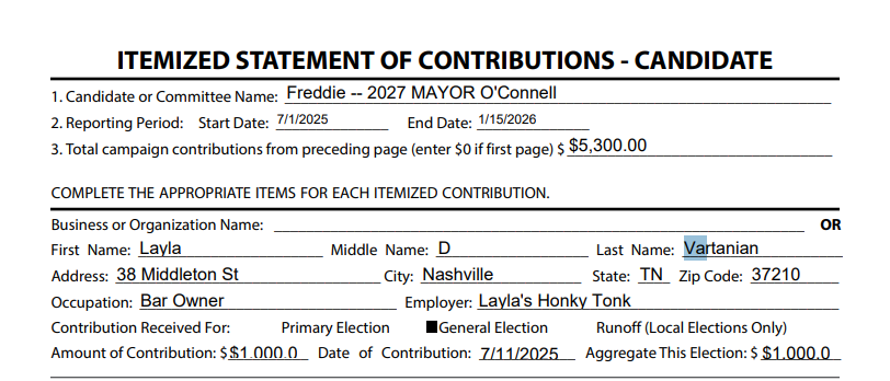 <a href="/FOXNashville/">FoxNashville</a> Ole Layla complains like she is being abused by Freddie and crew yet SHE is a contributor to putting him in office ....... Typical liberal.  Rules for thee but not for me .....
