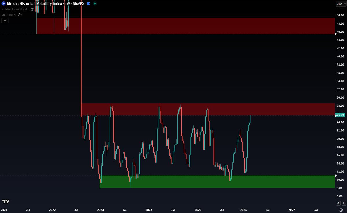CryptoChase tweet media
