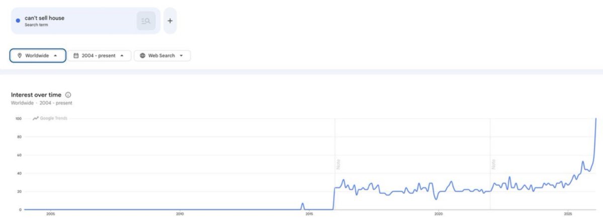 Simply Bitcoin tweet media