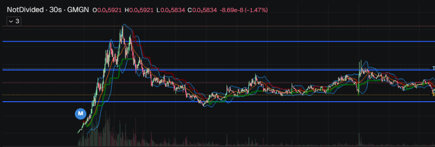MeteoraIDN tweet media