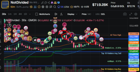 MeteoraIDN tweet media
