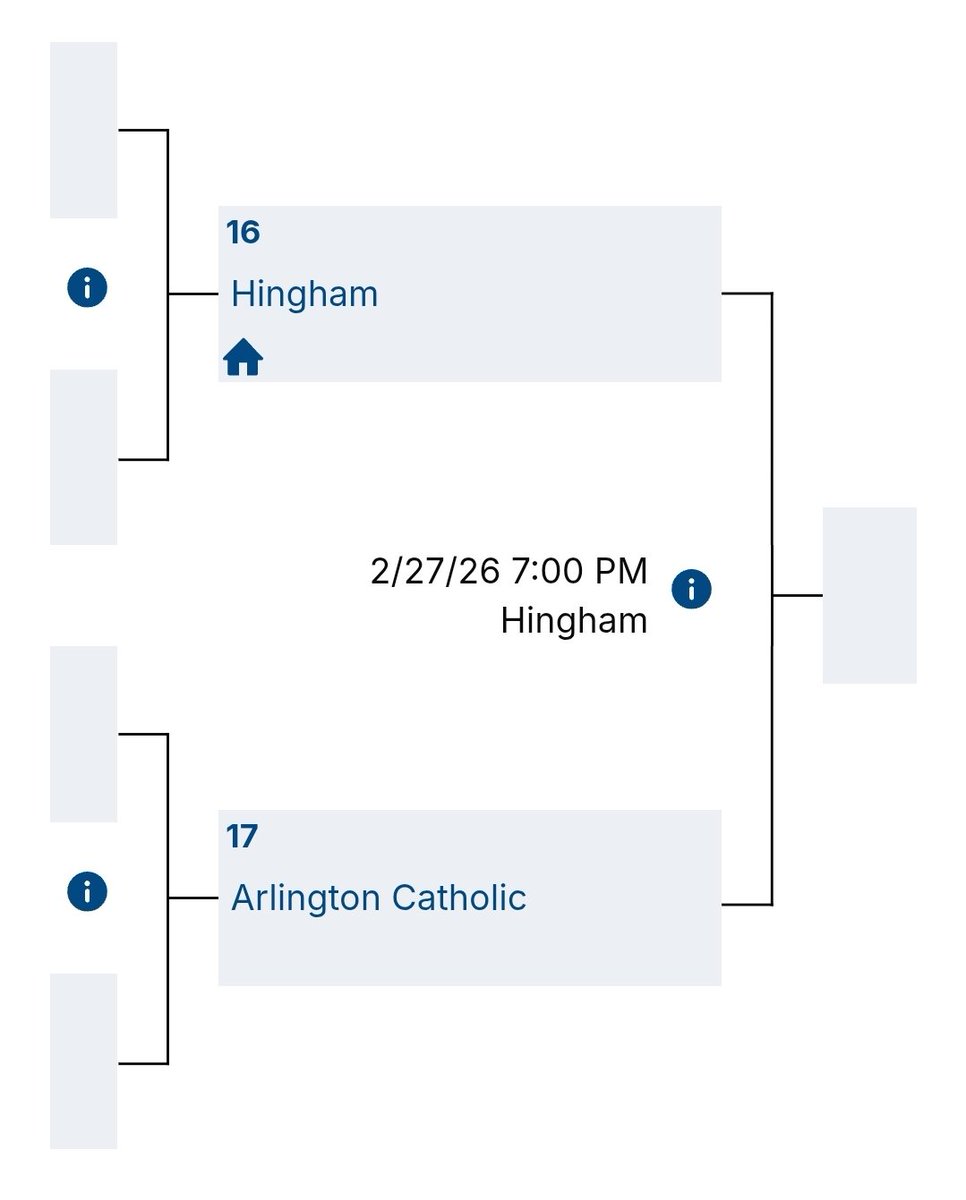 Arlington Catholic Girls Basketball tweet media