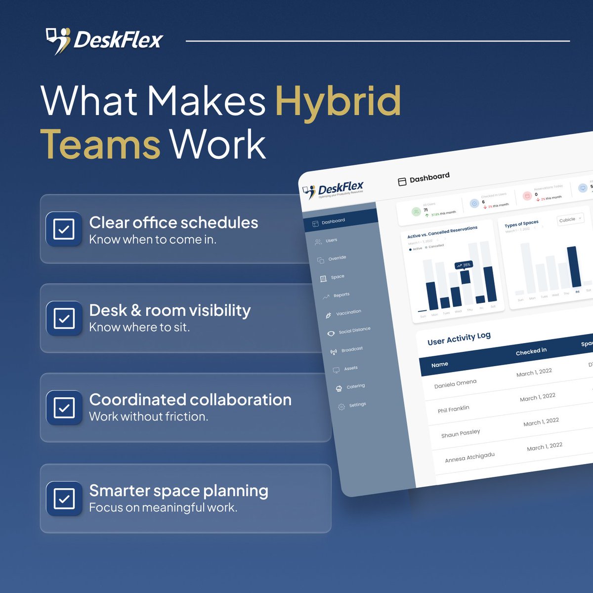 DeskFlex tweet media