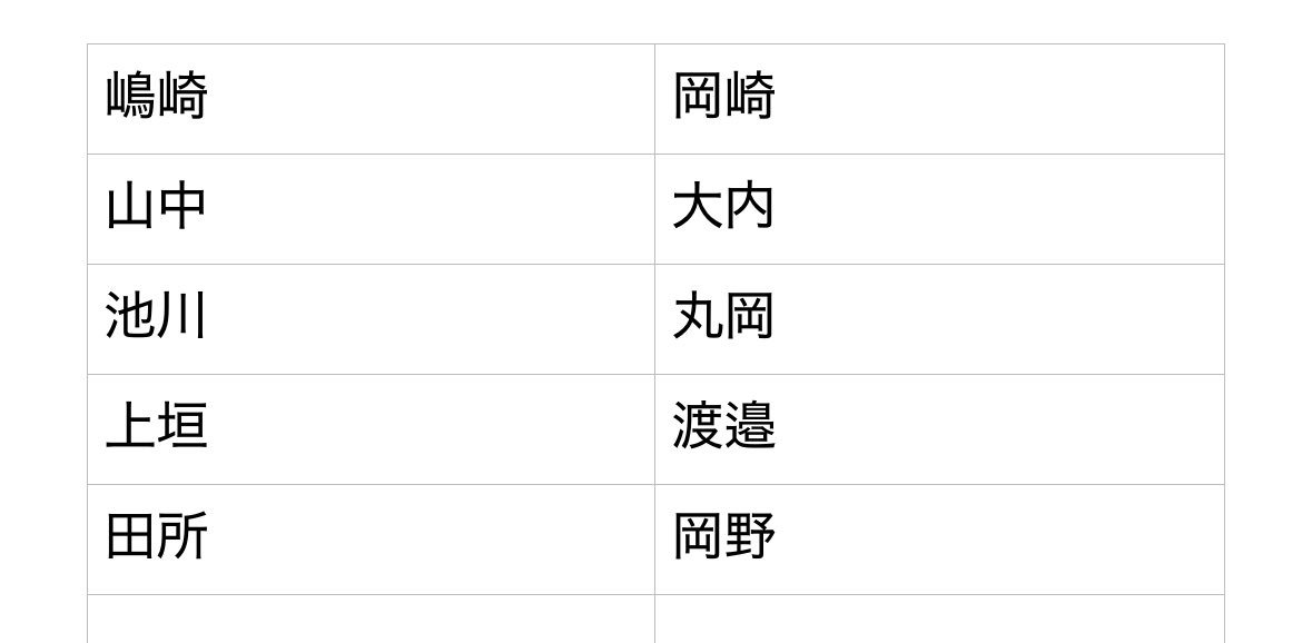 取引 tweet media