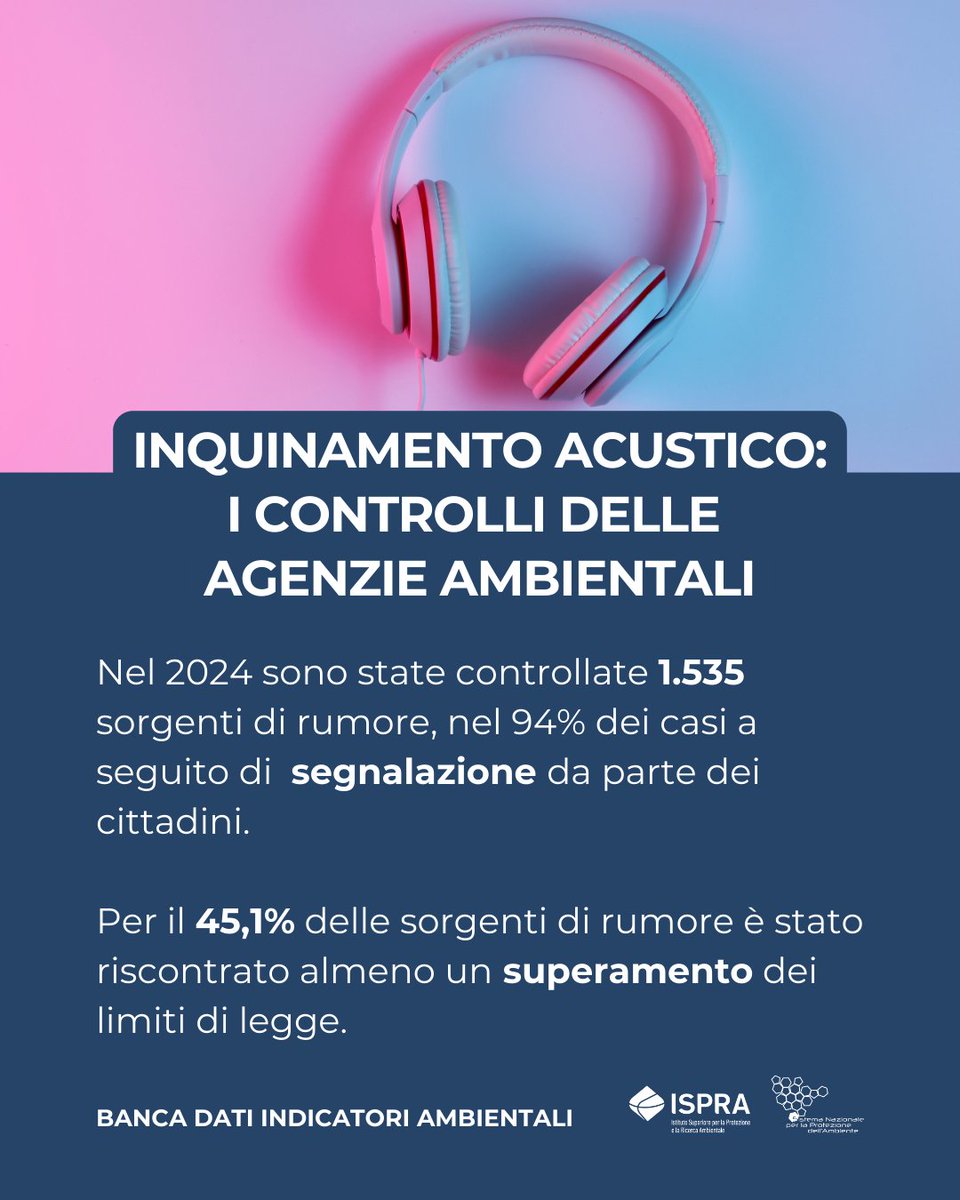 ISPRA - Ist. Sup. Protezione e Ricerca Ambientale tweet media