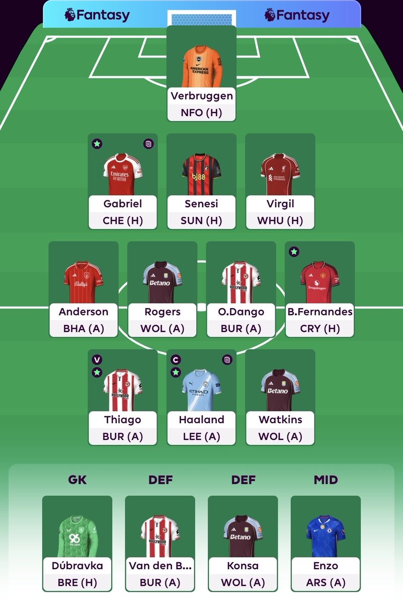 FPL Albus tweet media