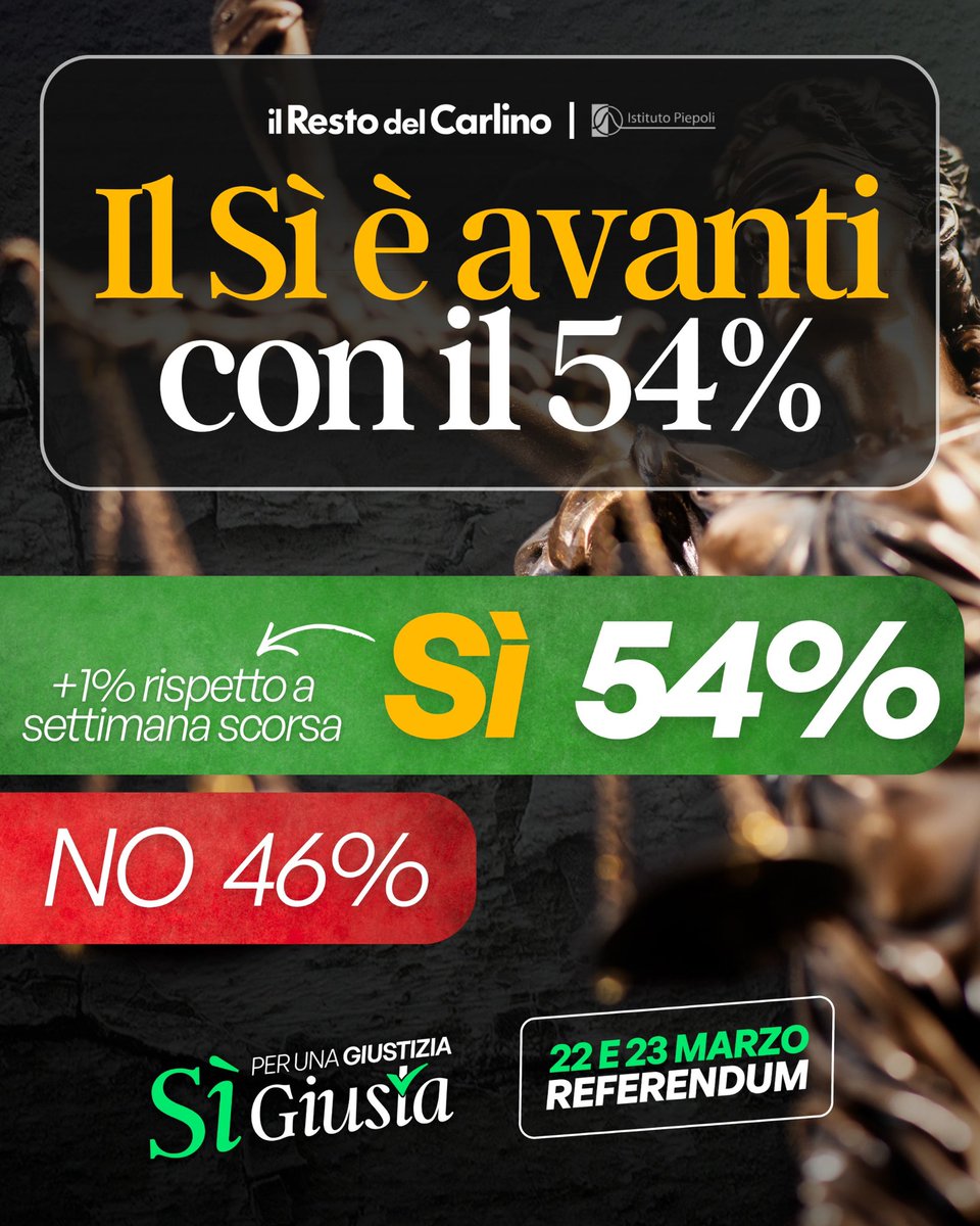 Forza Italia tweet media