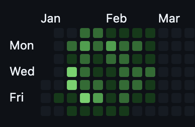 the tapuary streak continues