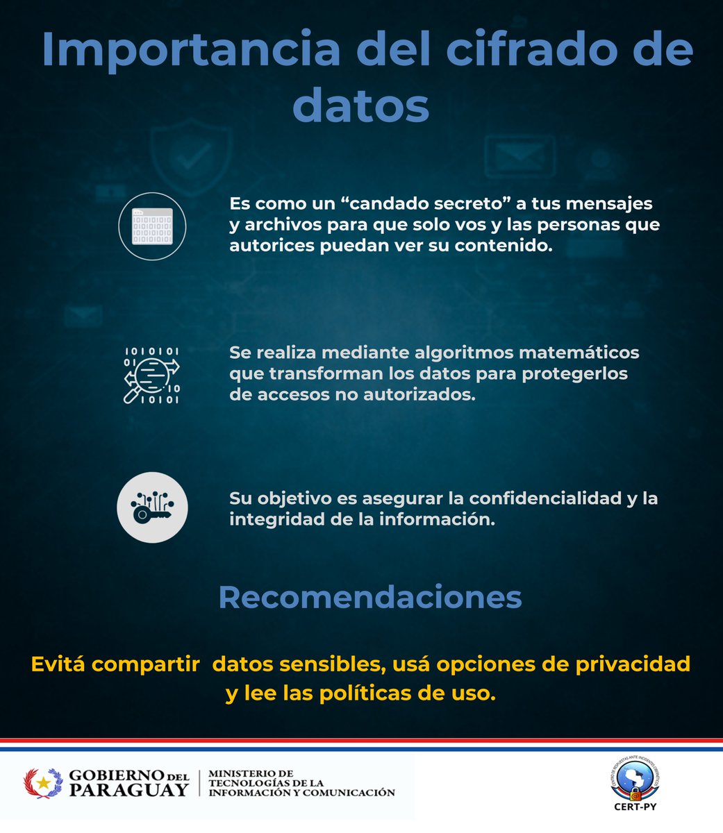 🔐 La información es poder. Protegerla es responsabilidad.

El cifrado de datos no es solo un concepto técnico.

✅ Es la barrera que impide que terceros accedan a tu información personal, financiera o empresarial.

🛡️ ¡Aplicá las recomendaciones de seguridad!