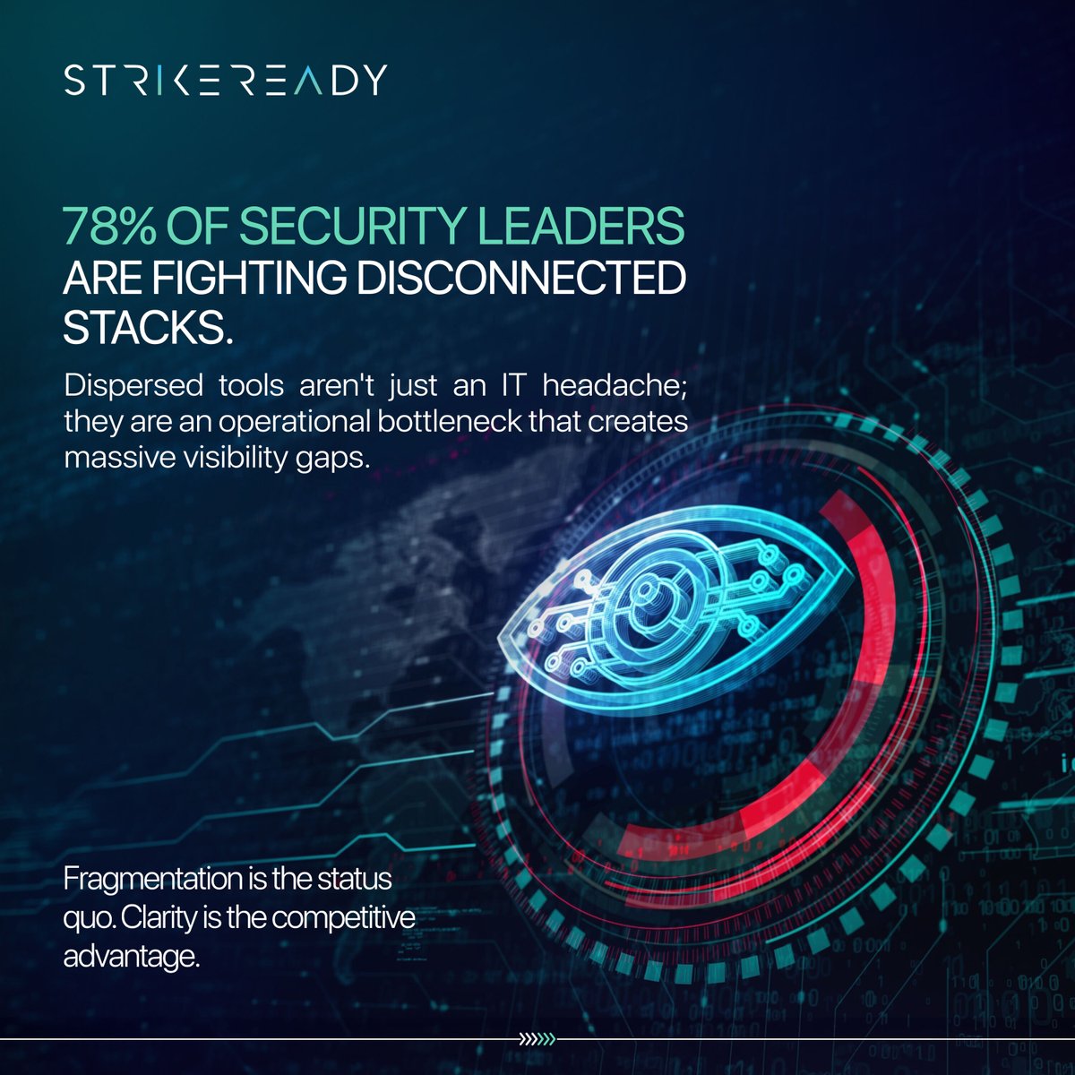 StrikeReady tweet media