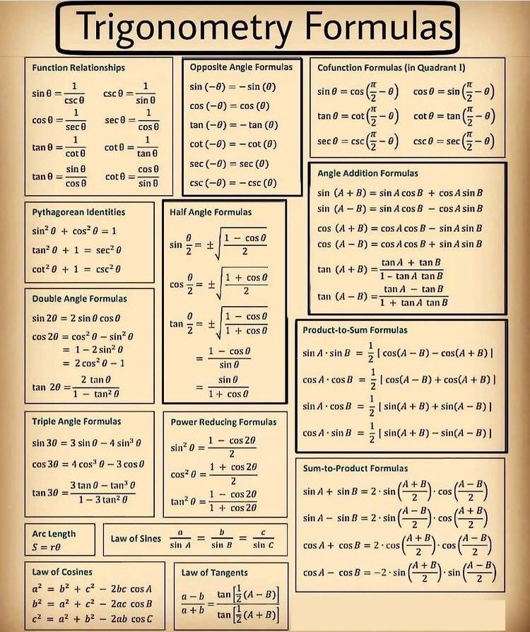 SolvingForZ's tweet photo. Trigonometry Formulas https://t.co/9YXfhkeQBT