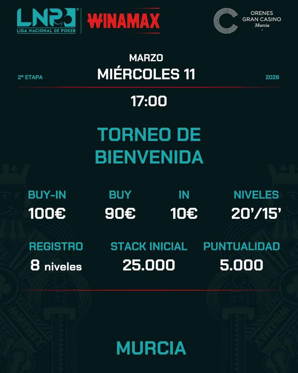 CNP® Poker tweet media