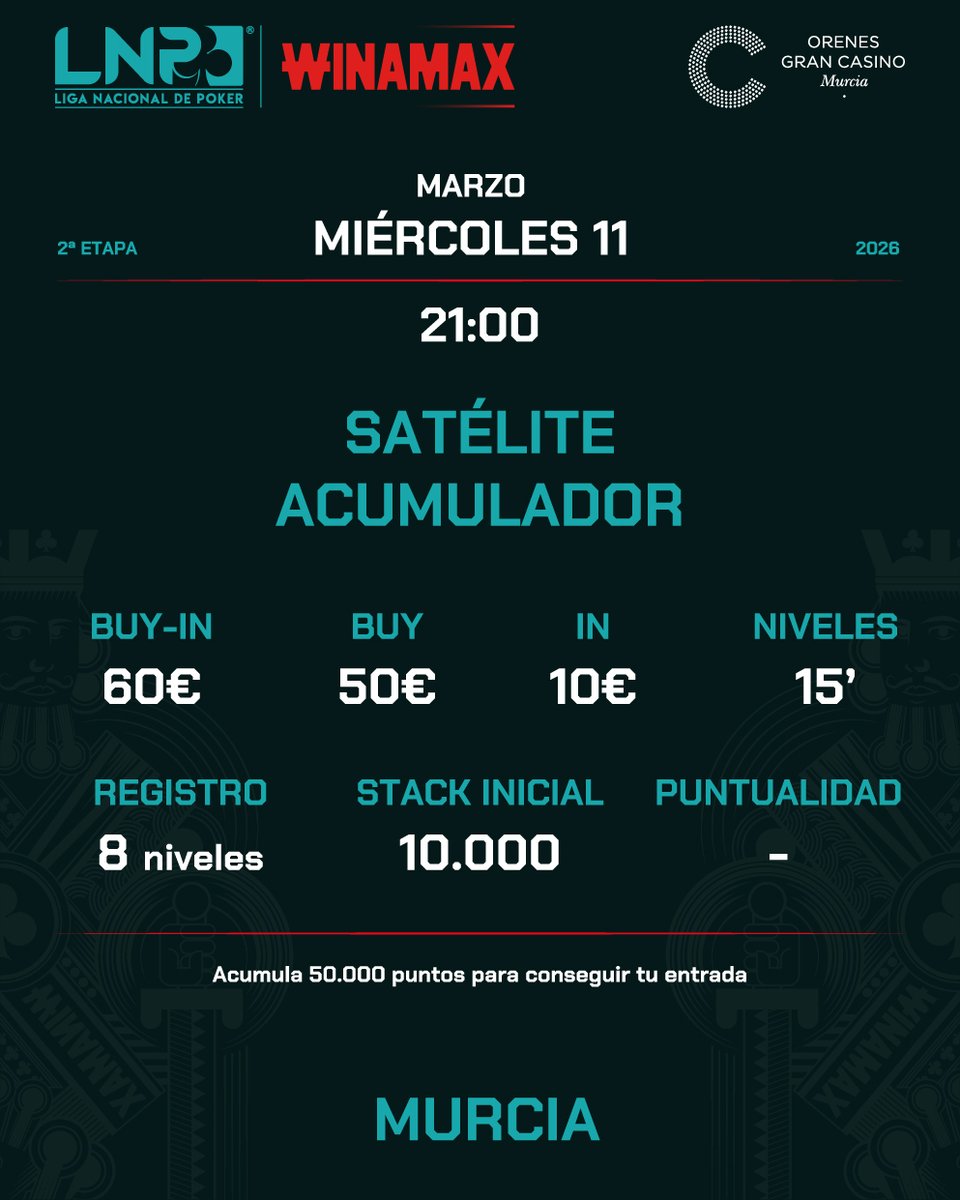 CNP® Poker tweet media