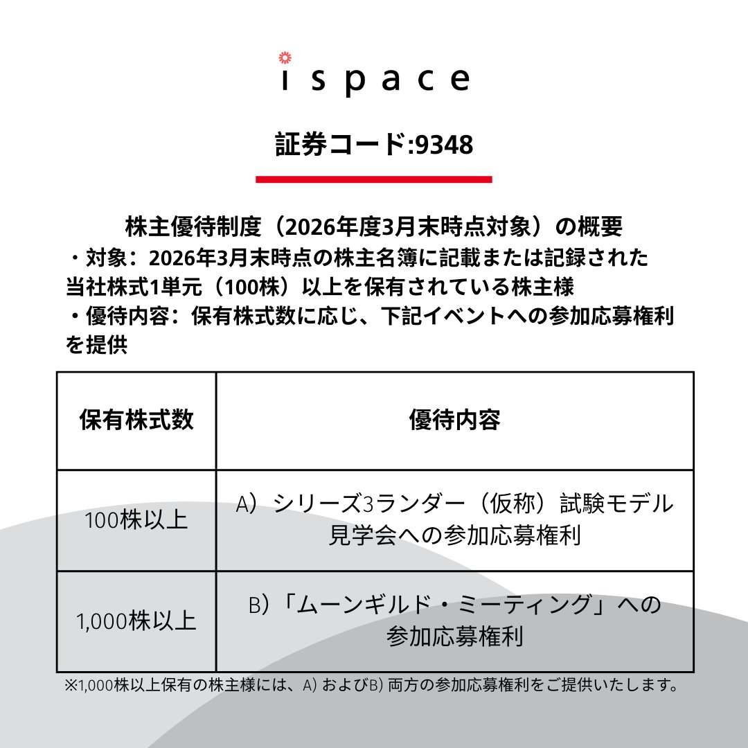 ispace_JP's tweet photo. 本日ispaceは、本年度の株主優待制度として、シリーズ3ランダー（仮称）試験モデル見学会への参加および新本社での「ムーンギルド・ミーティング」参加権利提供を実施することを発表しましたので、お知らせします。
 
本制度は、株主の皆さまの日ごろのご声援・ご支援に感謝するとともに、次のミッションに向け開発が進む最前線の現場へのご招待を通して、より身近に熱を感じていただく機会をご提供するための取り組みです。
 
詳細は当社IRサイトをご覧ください。
https://t.co/PTB0Z5qs4N