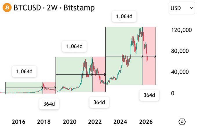 Quinten | 048.eth tweet media