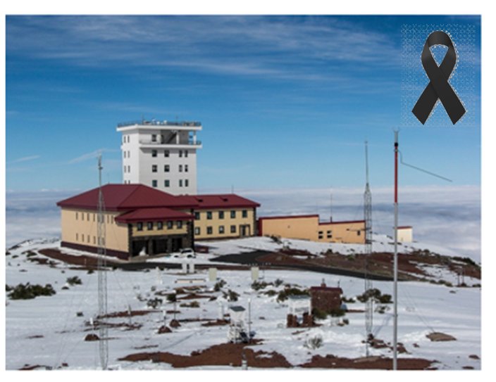 AEMET_Izaña tweet media