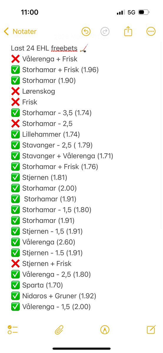 KLINKtipster tweet media