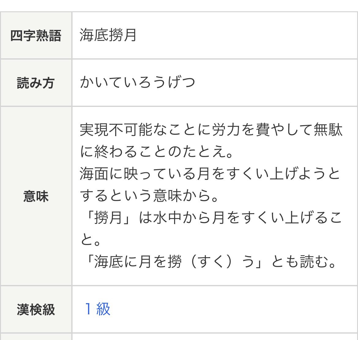 Aktal_Kanji's tweet photo. 「海底撈月」という一級四字熟語が世の中に浸透しているというのがとても面白い https://t.co/NtNMD2tFUw