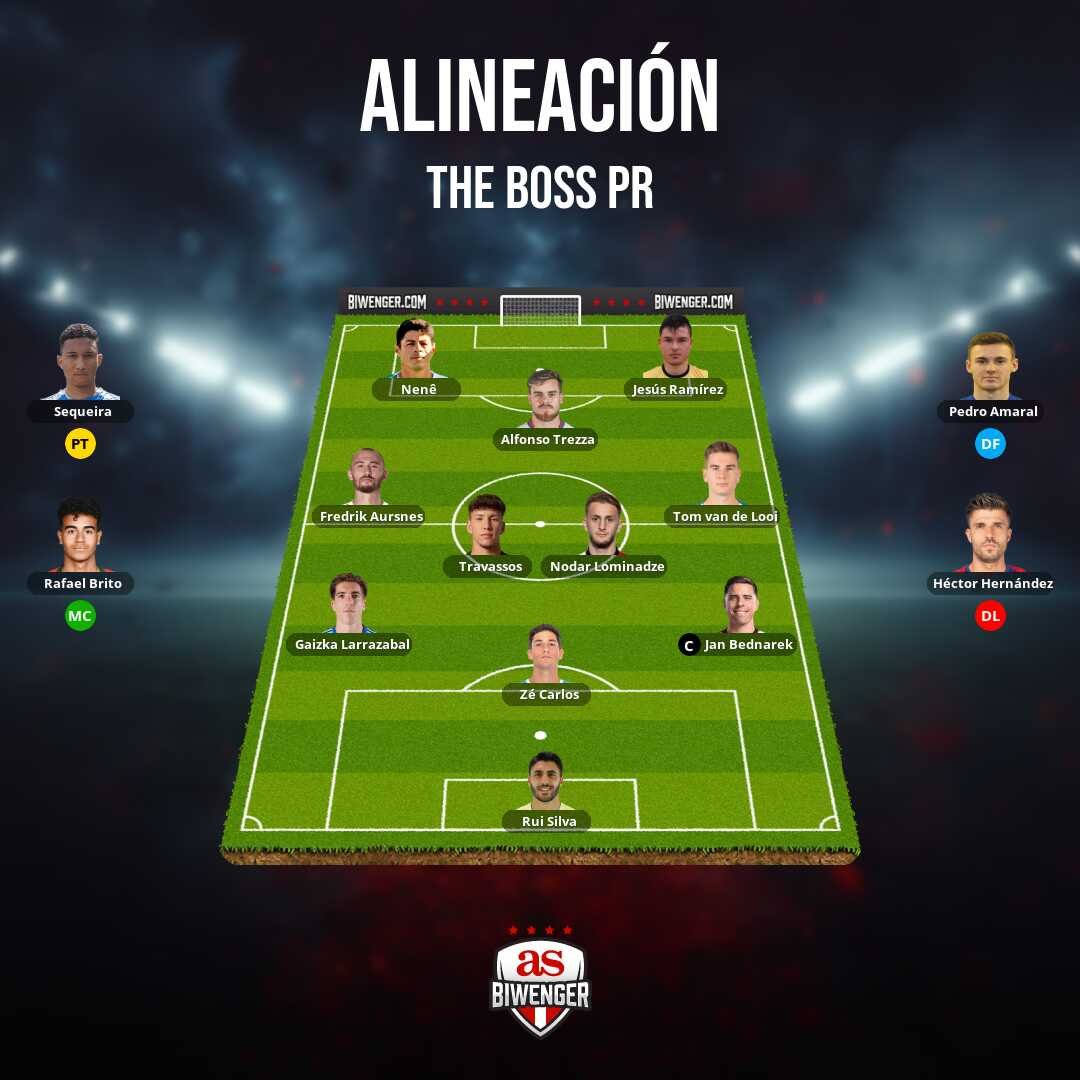 Mi alineación en #Biwenger: Rui Silva, Zé Carlos, Gaizka Larrazabal, Jan Bednarek, Nodar Lominadze, Travassos, Tom van de Looi, Fredrik Aursnes, Alfonso Trezza, Nenê, Jesús Ramírez #rutadelpanherio