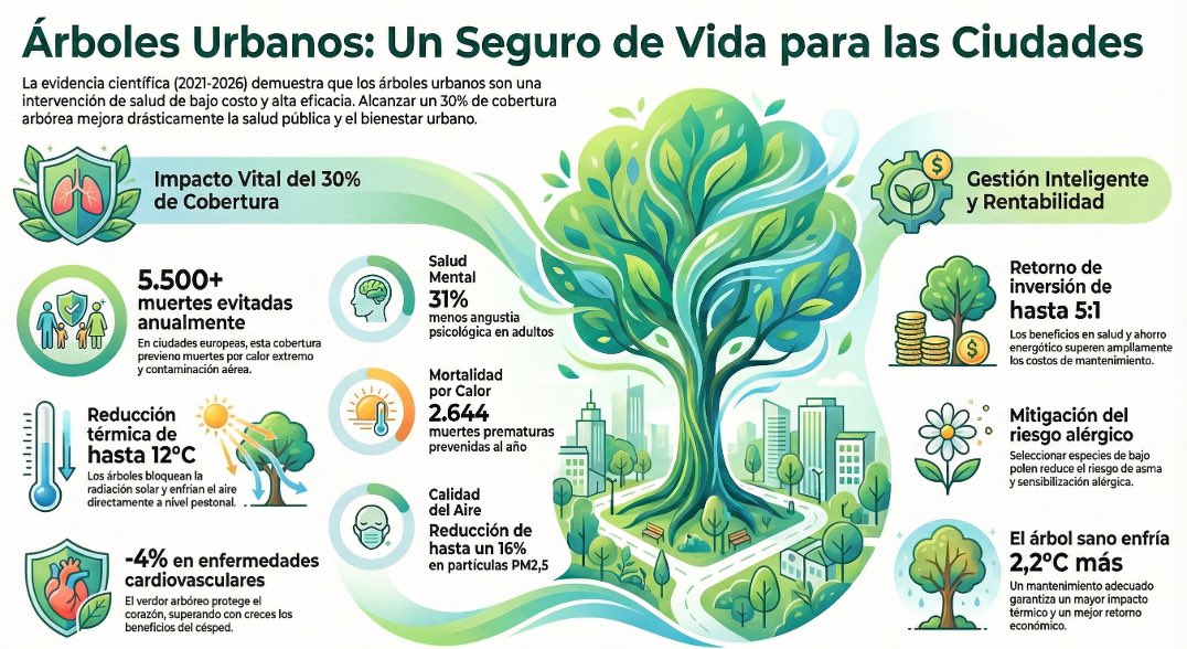 Antonio Millan tweet media