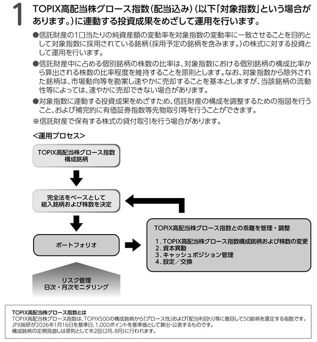 instockexnet's tweet photo. 新しいETFｷﾀ━━━━(ﾟ∀ﾟ)━━━━!!  

▼541A：One ETF TOPIX高配当株グロース指数 
✅投資対象：国内高配当株グロース 
✅信託報酬：年0.308％（税込） 
✅上場日：2026/03/23（予定）

TOPIX500の構成銘柄のうち、｢グロース性｣及び｢配当利回り｣等に着目して50銘柄らしい
どうなんこれ？ https://t.co/NjYYHvRxeN