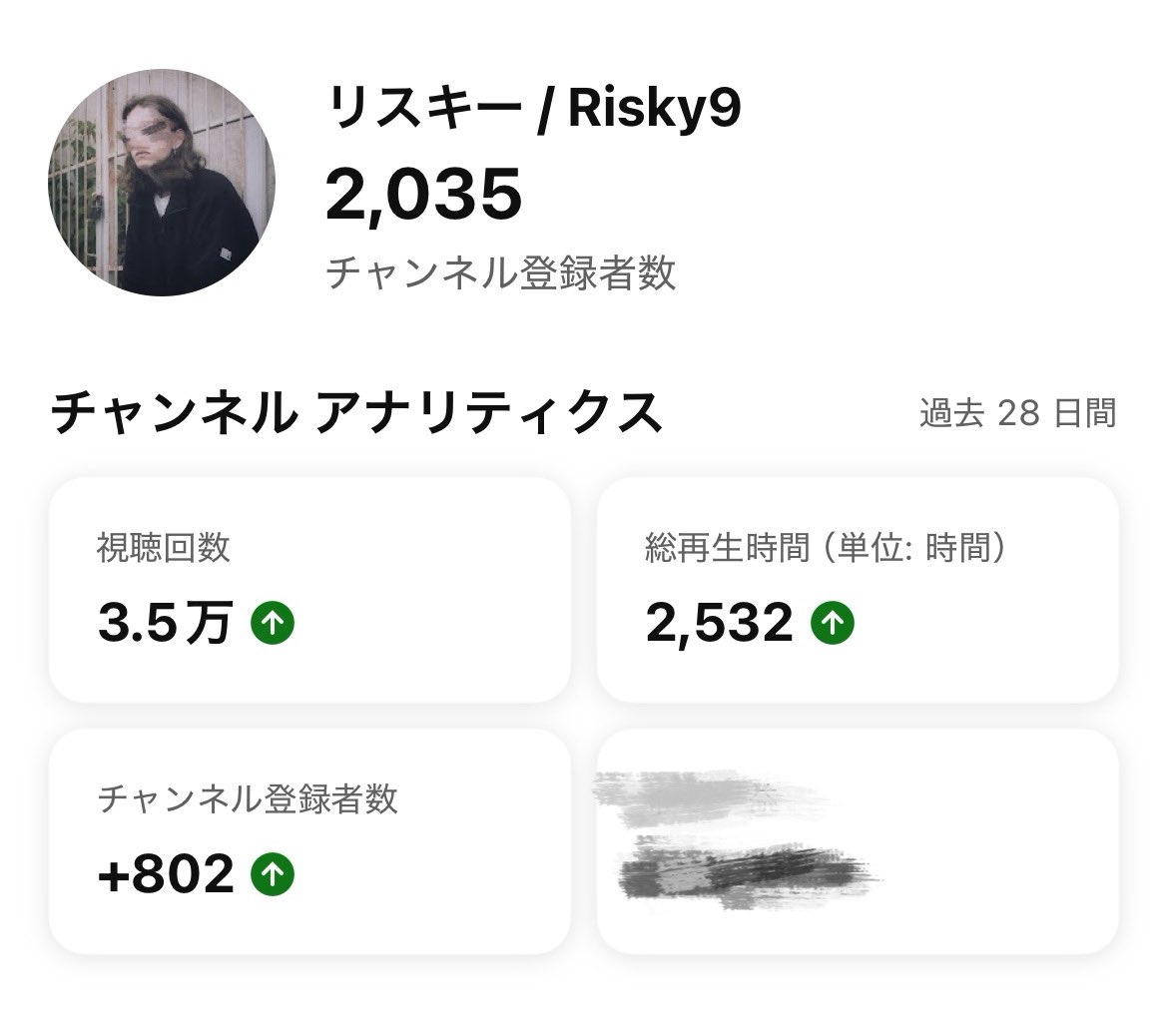 RiskyNine's tweet photo. 一本の動画で登録者＋800↑
再生数3万↑

2000人達成‼️

皆様の高評価、ハイプのお陰です。
ありがとうございます‼️

#valorant #ヴァロラント https://t.co/BjPWBOMozI
