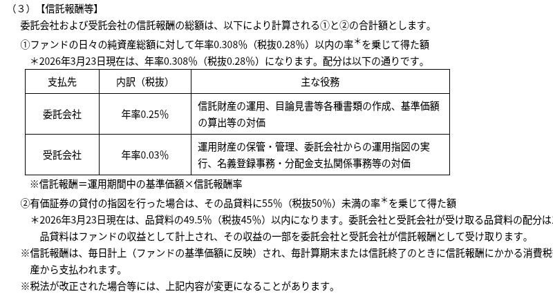 instockexnet's tweet photo. 新しいETFｷﾀ━━━━(ﾟ∀ﾟ)━━━━!!  

▼541A：One ETF TOPIX高配当株グロース指数 
✅投資対象：国内高配当株グロース 
✅信託報酬：年0.308％（税込） 
✅上場日：2026/03/23（予定）

TOPIX500の構成銘柄のうち、｢グロース性｣及び｢配当利回り｣等に着目して50銘柄らしい
どうなんこれ？ https://t.co/NjYYHvRxeN