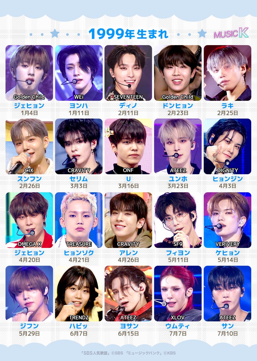 ゆずゆ (@310439xoxo_) / Posts / X