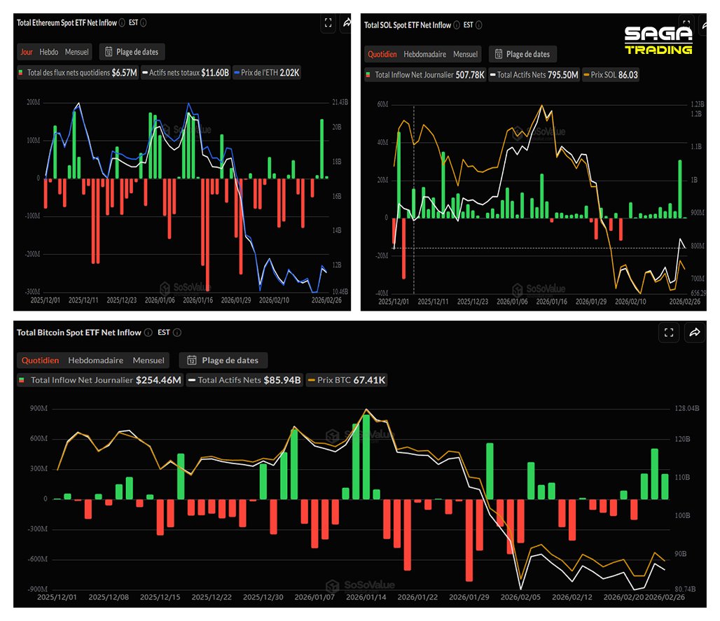 SAGA TRADING tweet media
