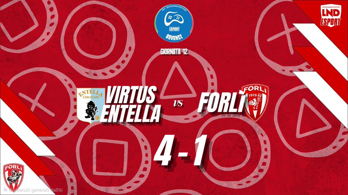 ForliFC's tweet photo. 🎮FULL TIME🎮

🏆 @LNDEsport1
📅 1️⃣2️⃣giornata
🆚 #entellaesport
❌️ 4-1 https://t.co/LvQ8R3EY9A