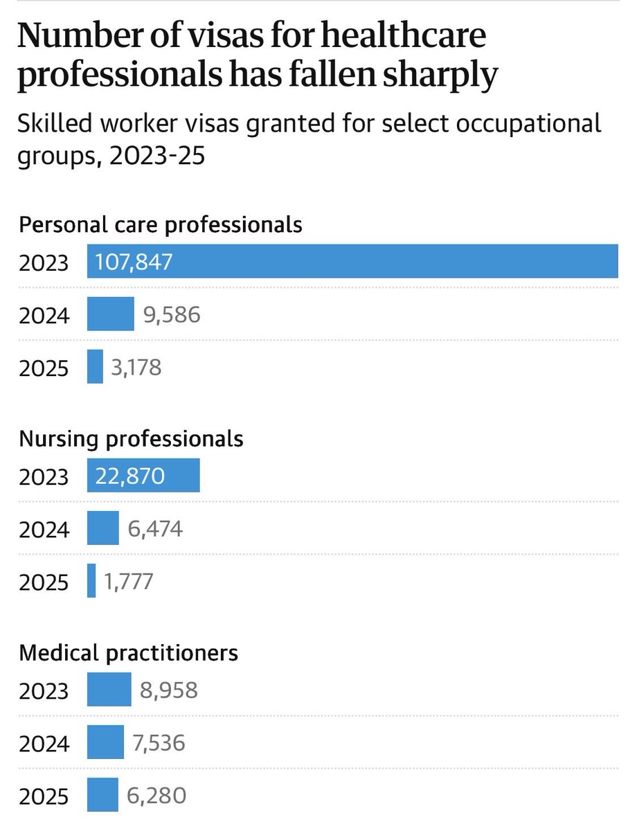 Dr Philippa Whitford tweet media