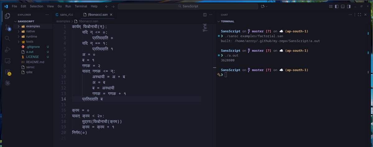 Arinjay Wyawhare tweet media
