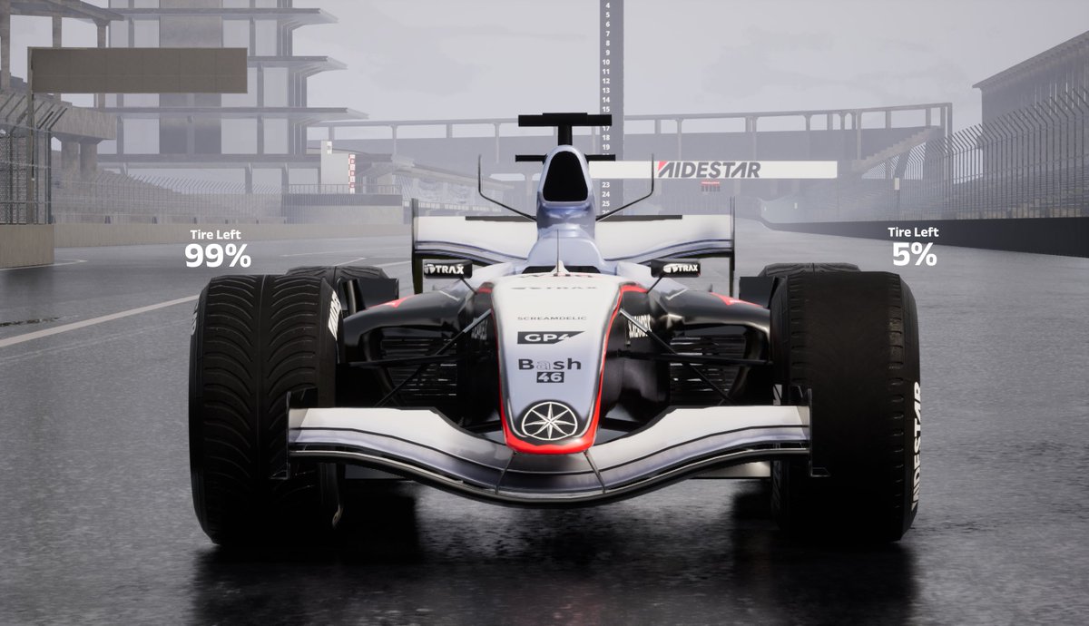 Physical tire wear ☑️
Inters and wet tires ☑️
Animated tire wear on all tires ☑️

#FormulaCircus