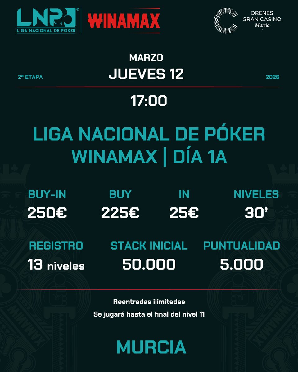 CNP® Poker tweet media