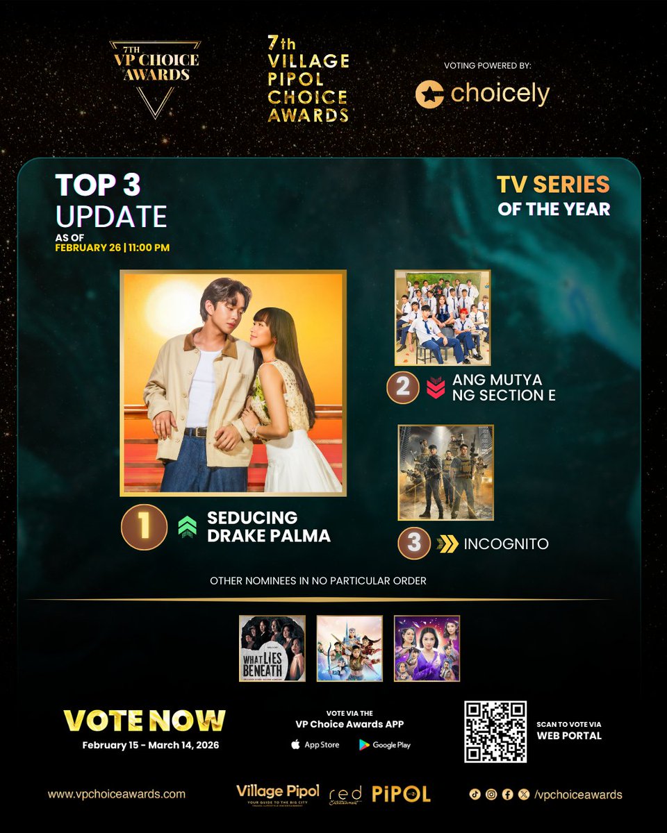 #7thVPChoiceAwards – VOTE RANKING UPDATE
Selected ENTERTAINMENT - TV Category 
"TV SERIES OF THE YEAR"
As of February 26, 11:00 PM

Keep the votes coming for your favorite nominees until March 14. ✨

Download the VP Choice Awards App on the App Store or Google Play Store and