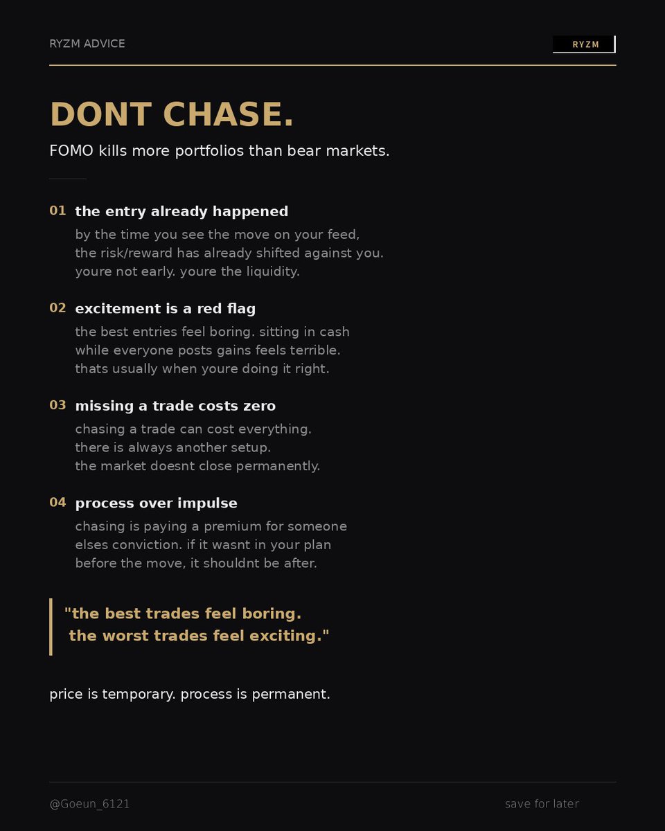 dont chase. the entry you missed had a different risk/reward than the one youre about to take. if it wasnt in your plan before the move, it shouldnt be after. FOMO is just paying a premium for someone elses conviction.

the best trades feel boring. the worst trades feel exciting.