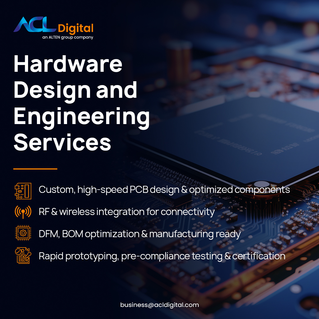 ACL Digital tweet media