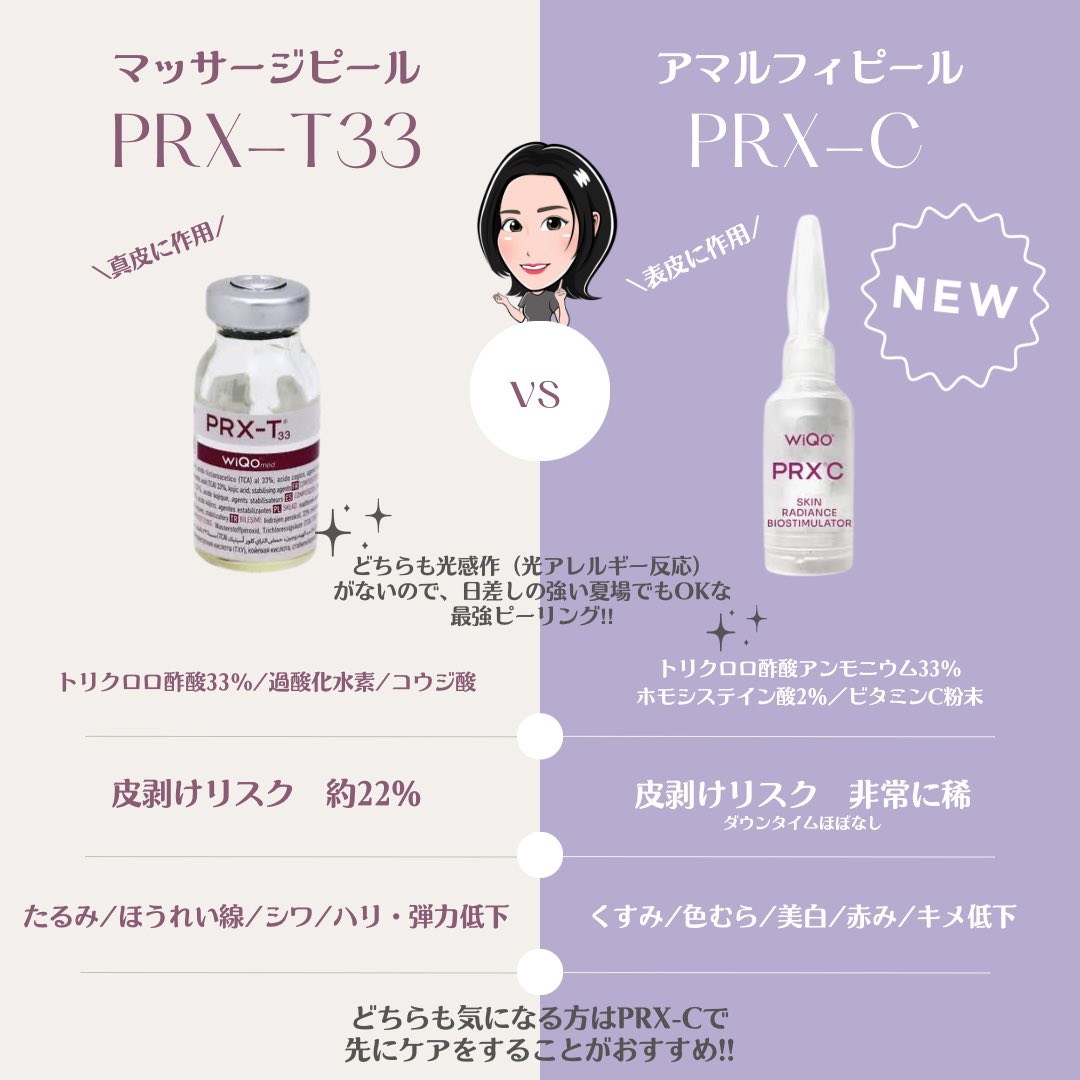 大好きなWiQoからピーリングが新登場!!/ 元々ある【マッサージピール