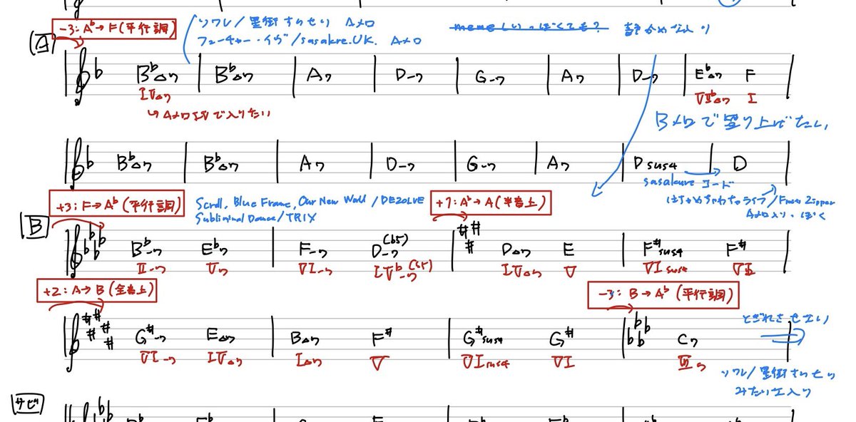 ForDEG/フォーデグ tweet media