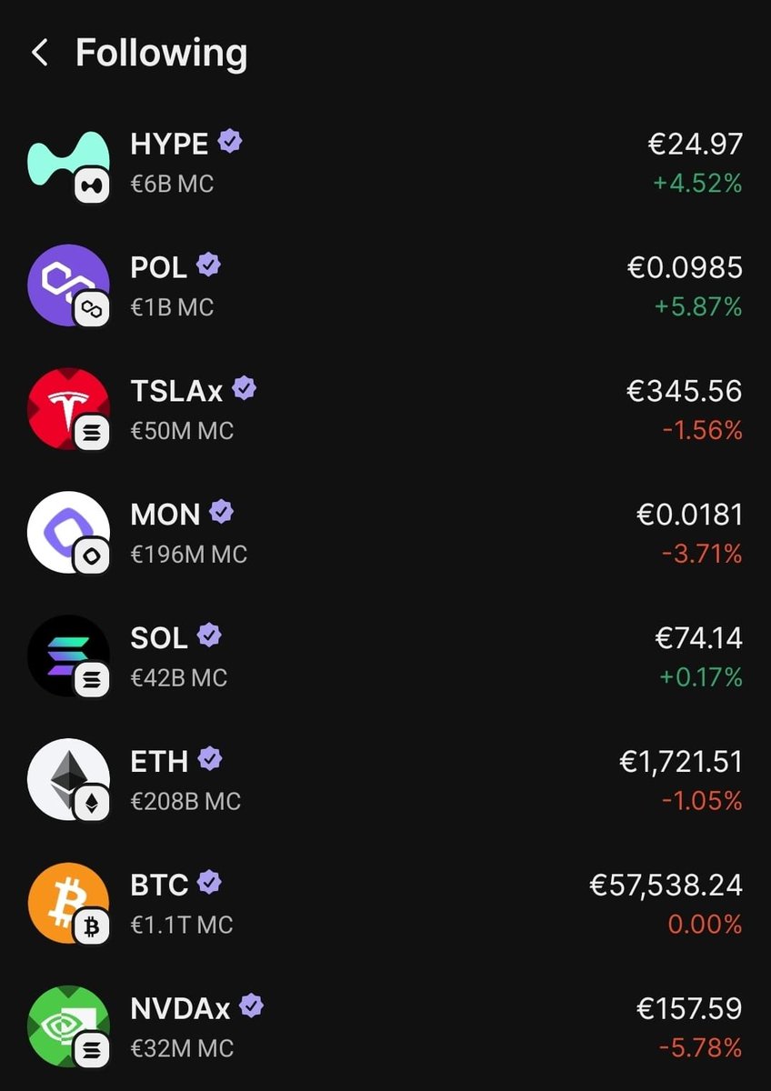 Seeing NVIDIA becoming the most valuable company got me excited for stocks again. But I know how it is to buy them trad way, it was one of the things that kept me away from them.

Now I have my $NVDAx and $TSLAx beside my crypto all in one wallet. It's no surprise to me that