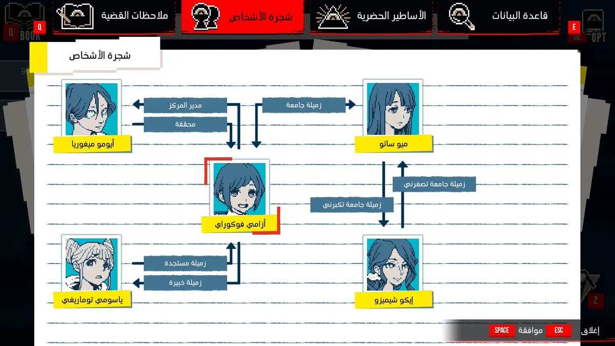 loclait - Arabic Game Localization, Simplified. tweet media