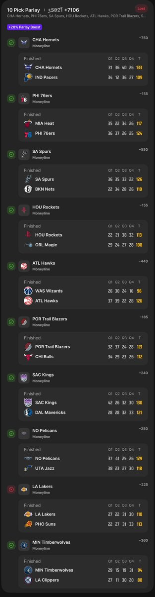 zaddy1x's tweet photo. @BennMathurin @Lakers FUCK YOU MFS GTFH BITCHSSSSSS https://t.co/FcL7Ty1QF6