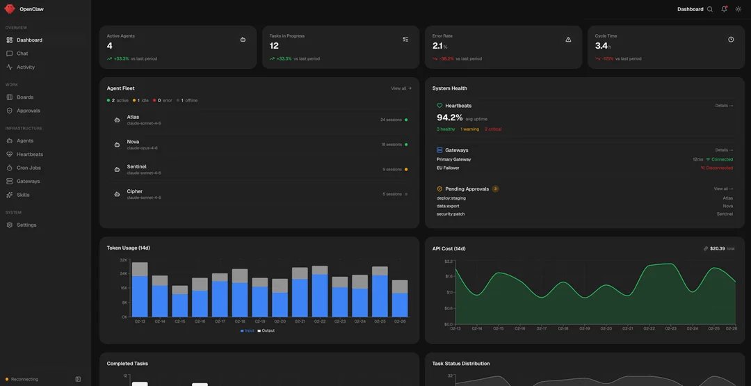 One of my OpenCloud accounts runs a Moncheck on $XMR and it now watches Polymarket flow in the same loop.

At 22:00 Amsterdam time on Feb 26 it pinged a clean pattern.

Spot $XMR started getting lifted in size at the same time the Polymarket $XMR market got hit with fresh buys on