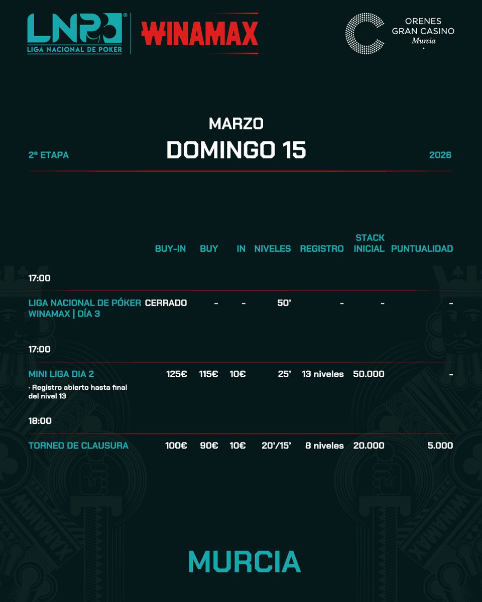 CNP® Poker tweet media